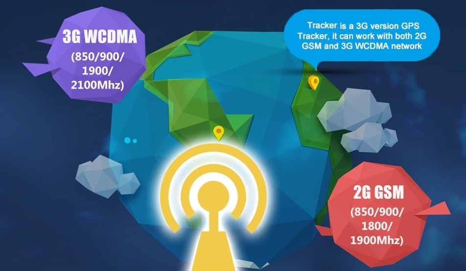 Truyền dữ liệu tốc độ cao 3g WCDMA tracker
