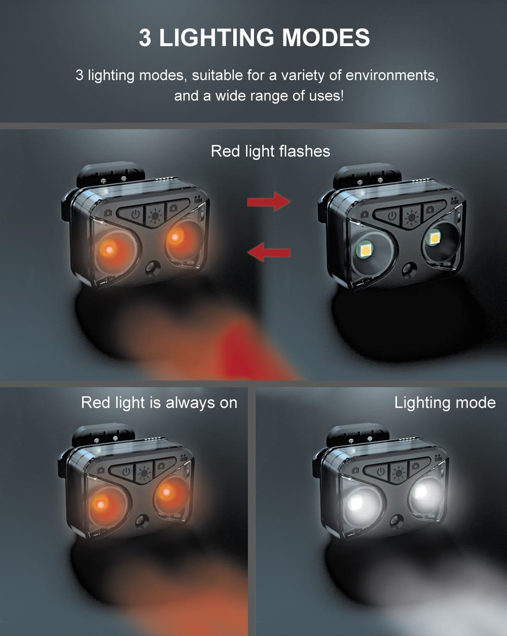 đèn xe đạp có camera LED đèn hậu + đèn báo rẽ