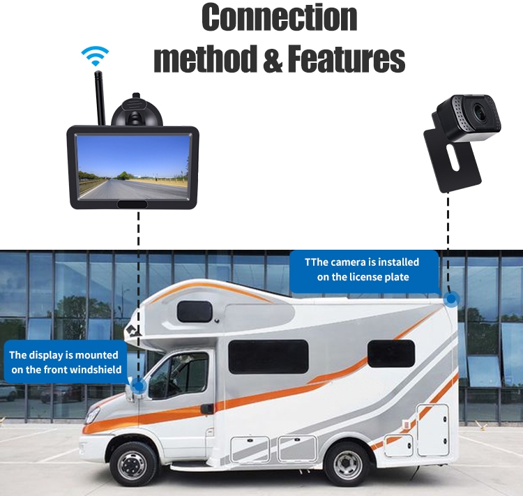 Camera lùi wifi có màn hình cho xe tải, xe tải, ô tô