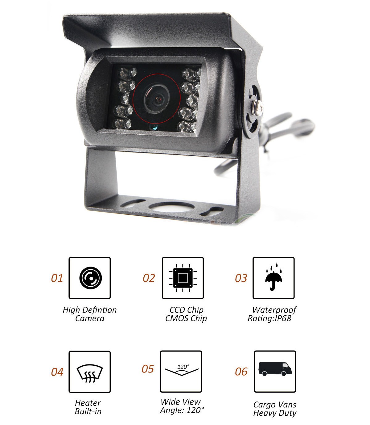 Camera HD có khả năng chống chịu -40°C - bảo vệ IP69K