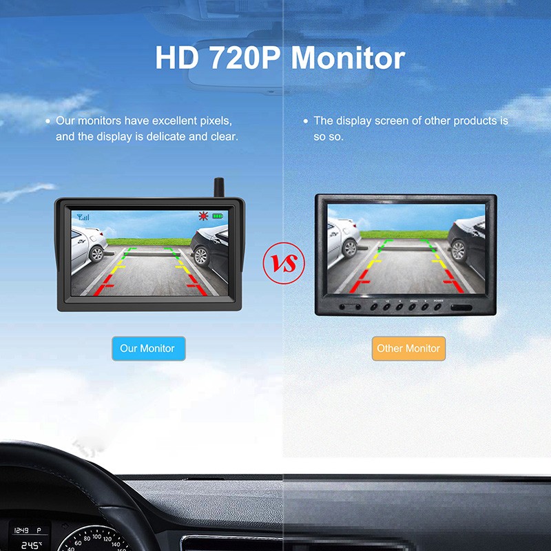 Màn hình ô tô AHD HD 720P