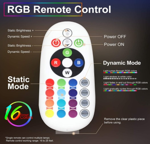 Trình điều khiển màu RGB