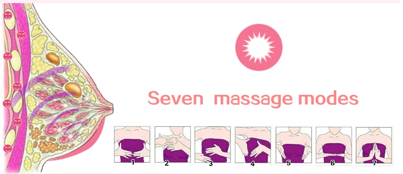 massage nở ngực - máy kích thích