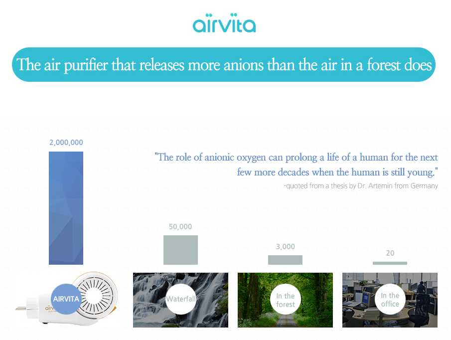 Airvita tại sao không khí sạch