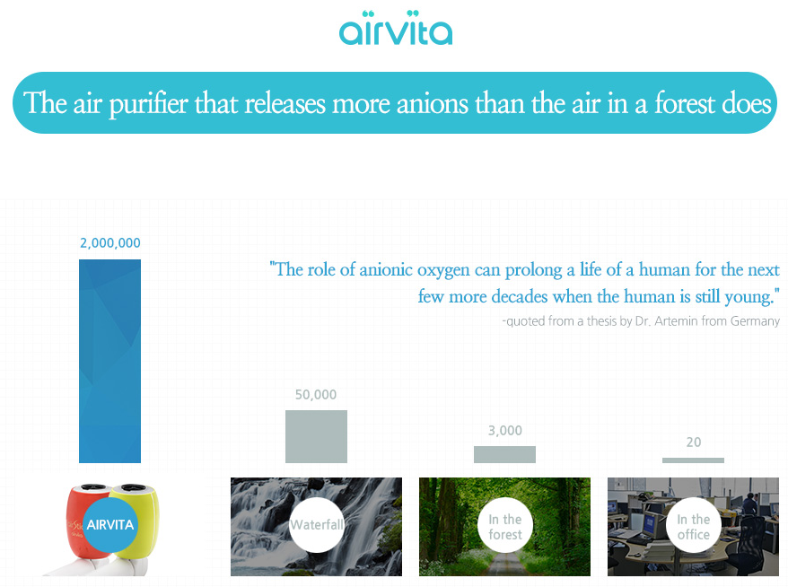 Airvita tại sao phải làm sạch không khí