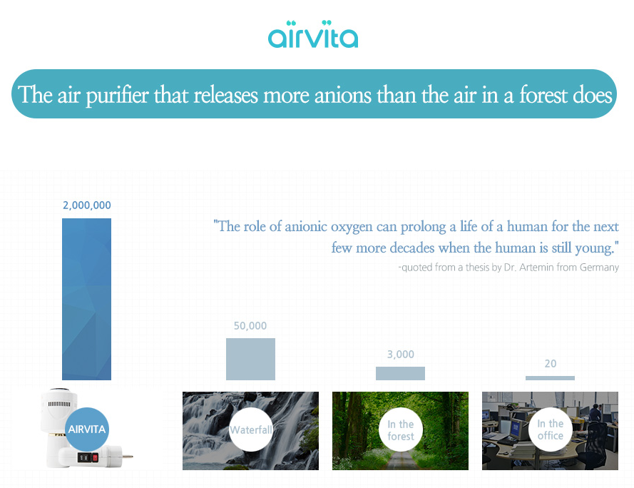 Airvita tại sao không khí sạch