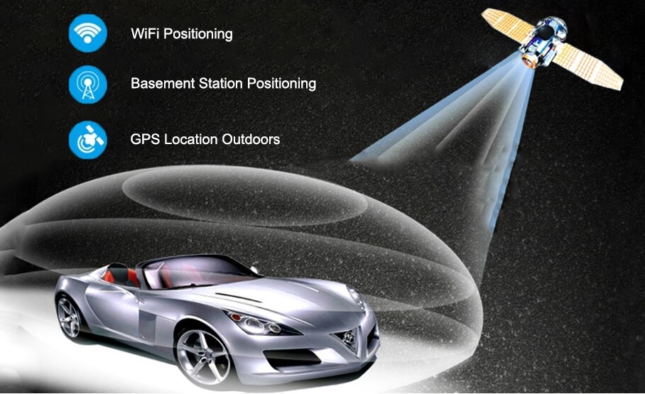 ba vị trí GPS LBS WIFI