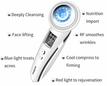thiết bị trẻ hóa da dựa trên RF và ánh sáng LED